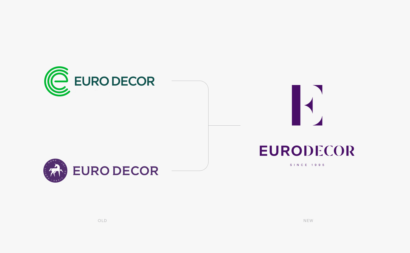 Euro Decor: ребрендинг лидеров индустрии