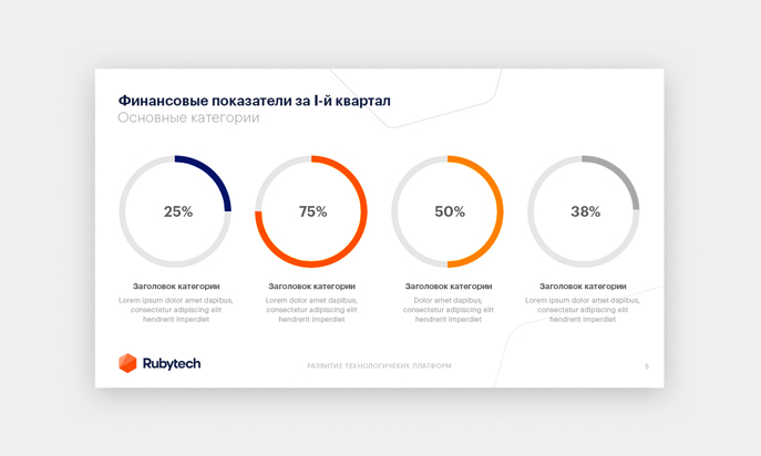 Rubytech: брендинг IT‑компании