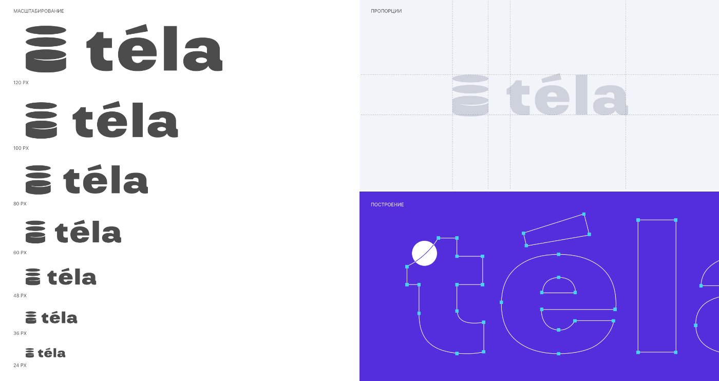 Téla: мастерство быть рядом